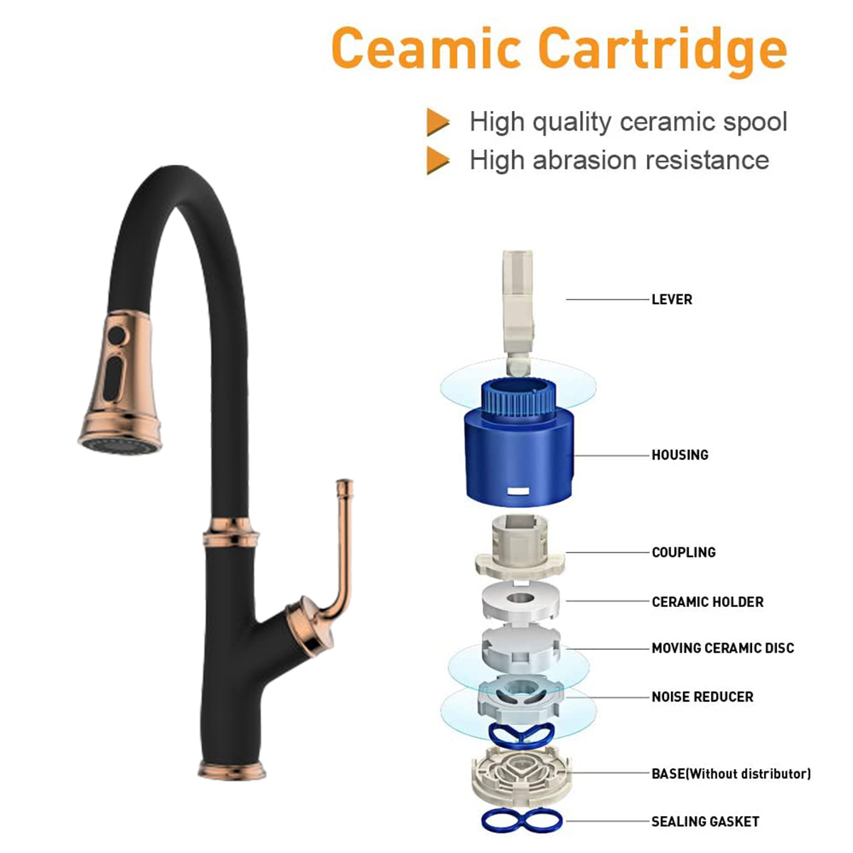 Schwarzes Gold (阀芯)