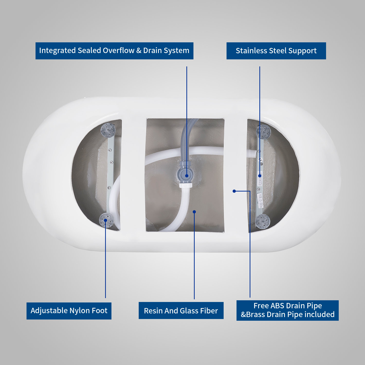 Doppelwandige Verst&auml;rkung