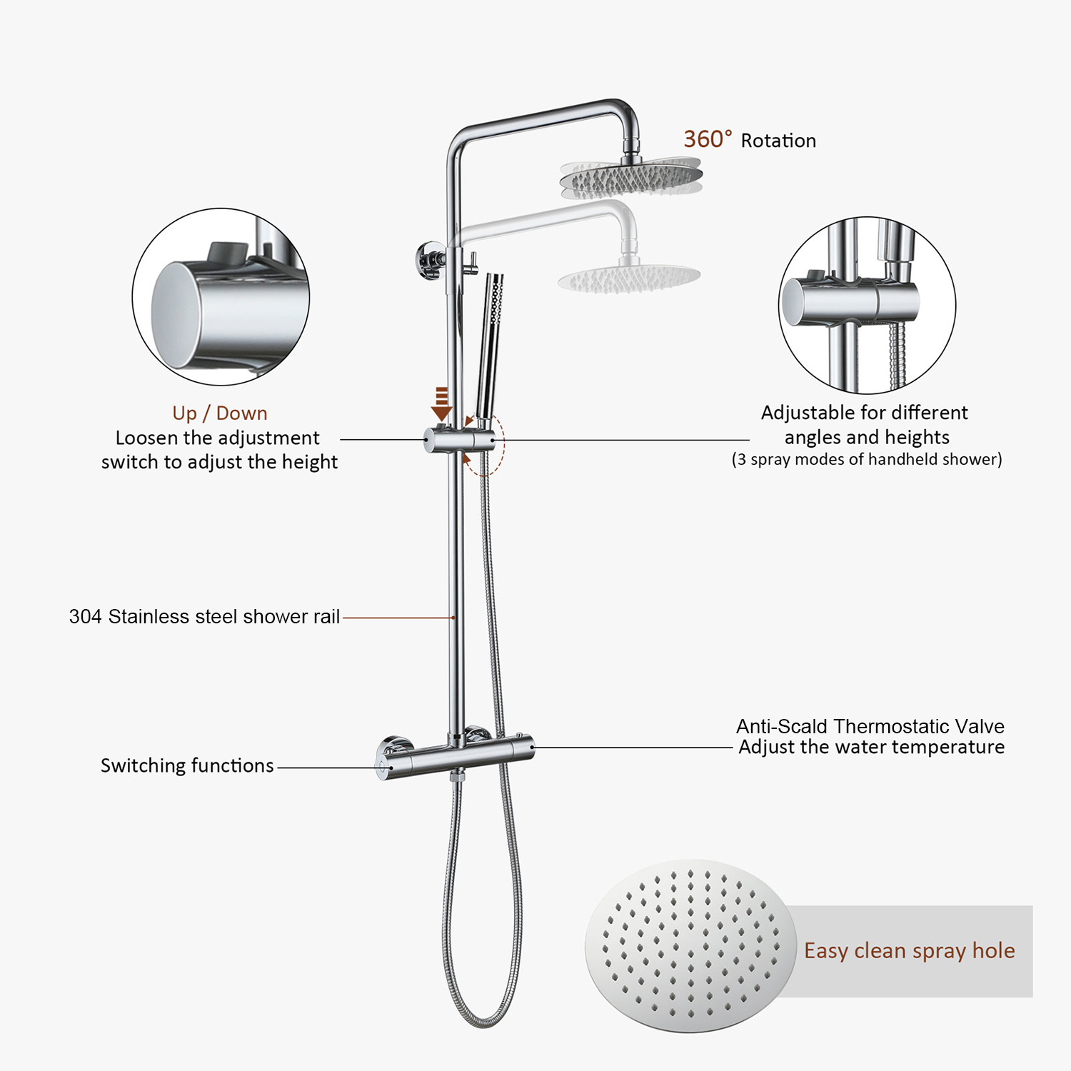 Luxuriöses verchromtes Thermostat-Duscharmatur-Set, Badezimmer-Duschset