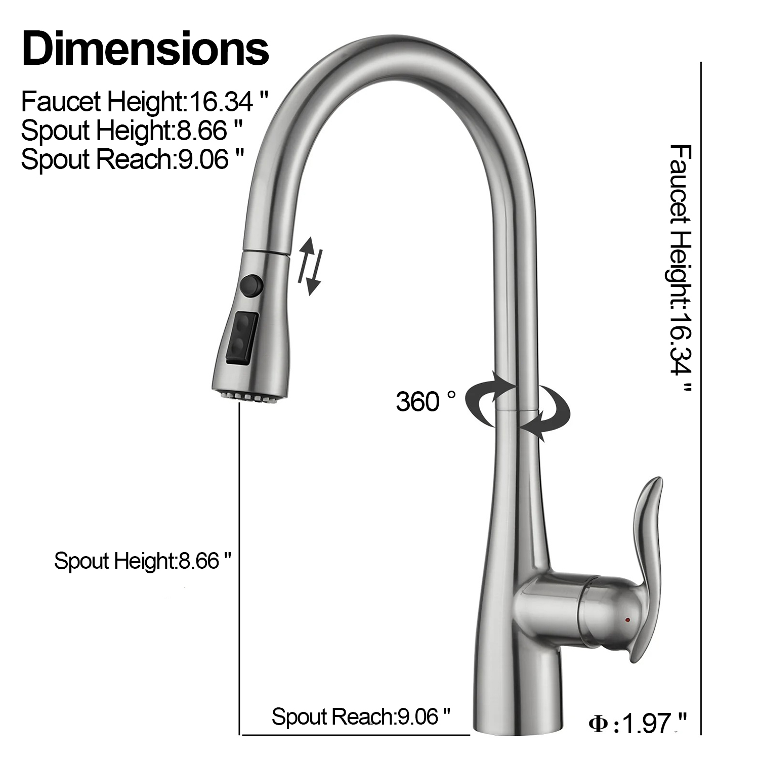 Geb&uuml;rstetes Nickel (2)