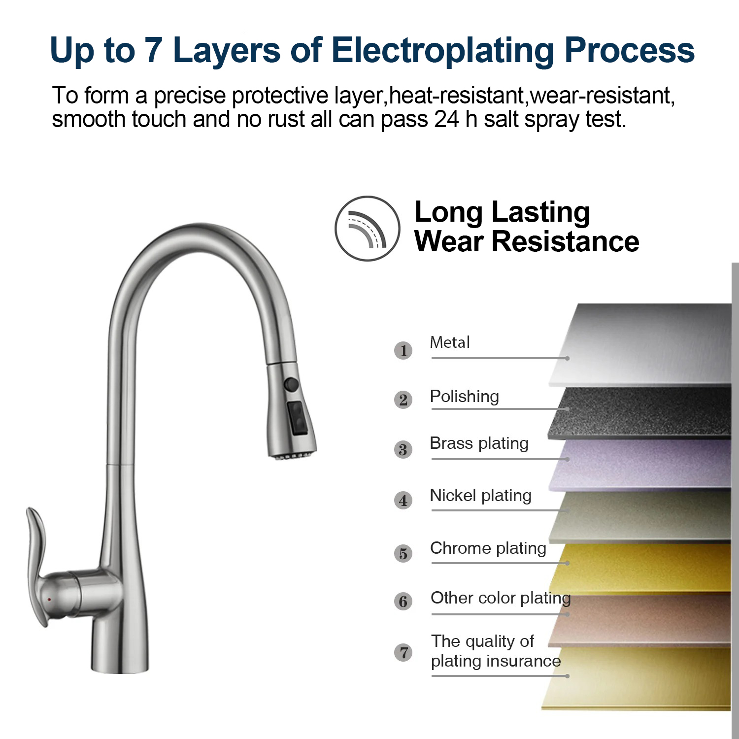 Geb&uuml;rstetes Nickel (11)