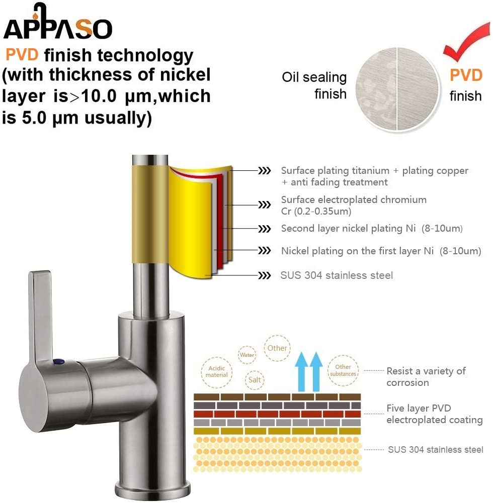 Geb&uuml;rstetes Nickel-04