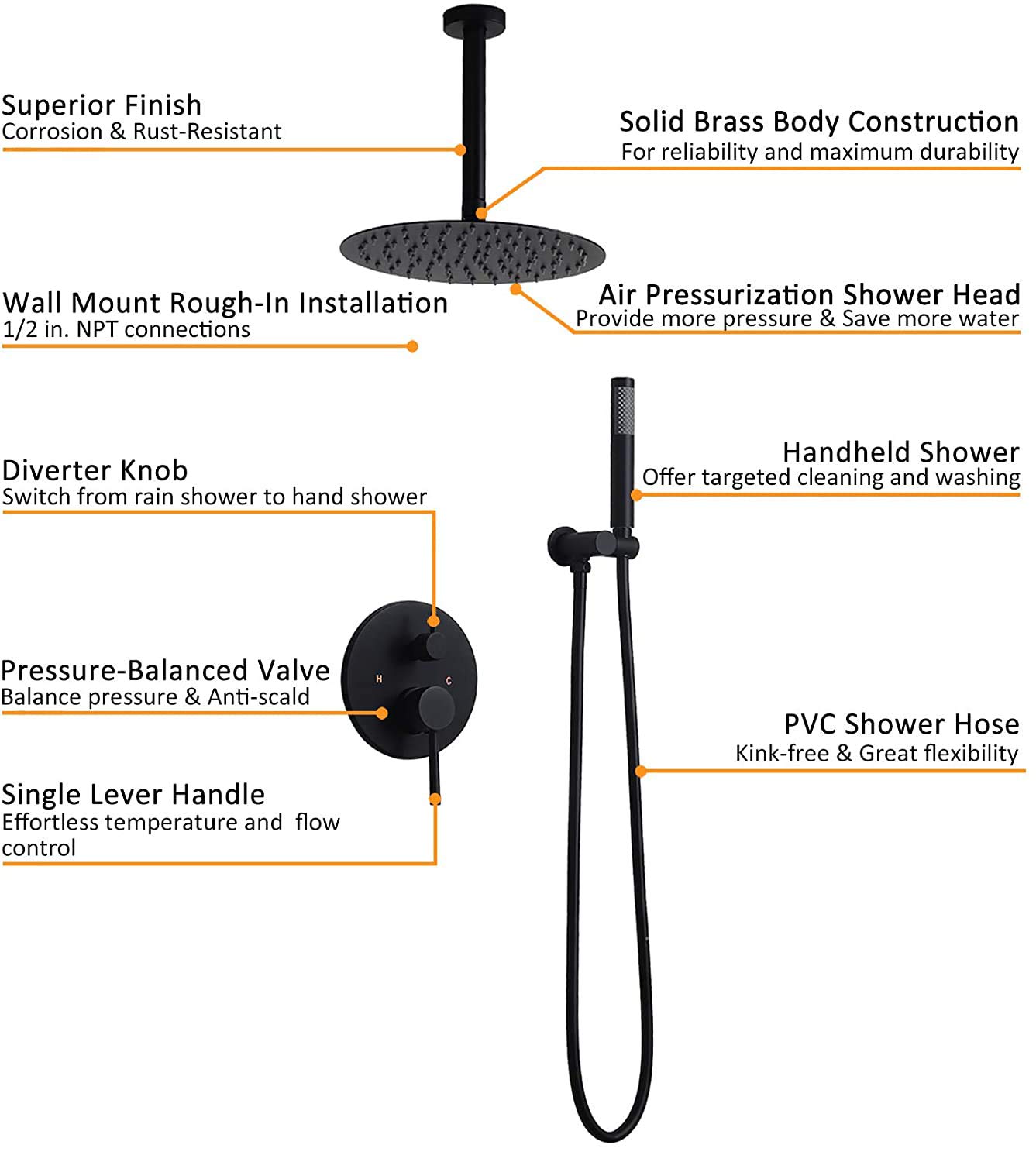 10-Zoll-Mattschwarz-Duschsystem-02