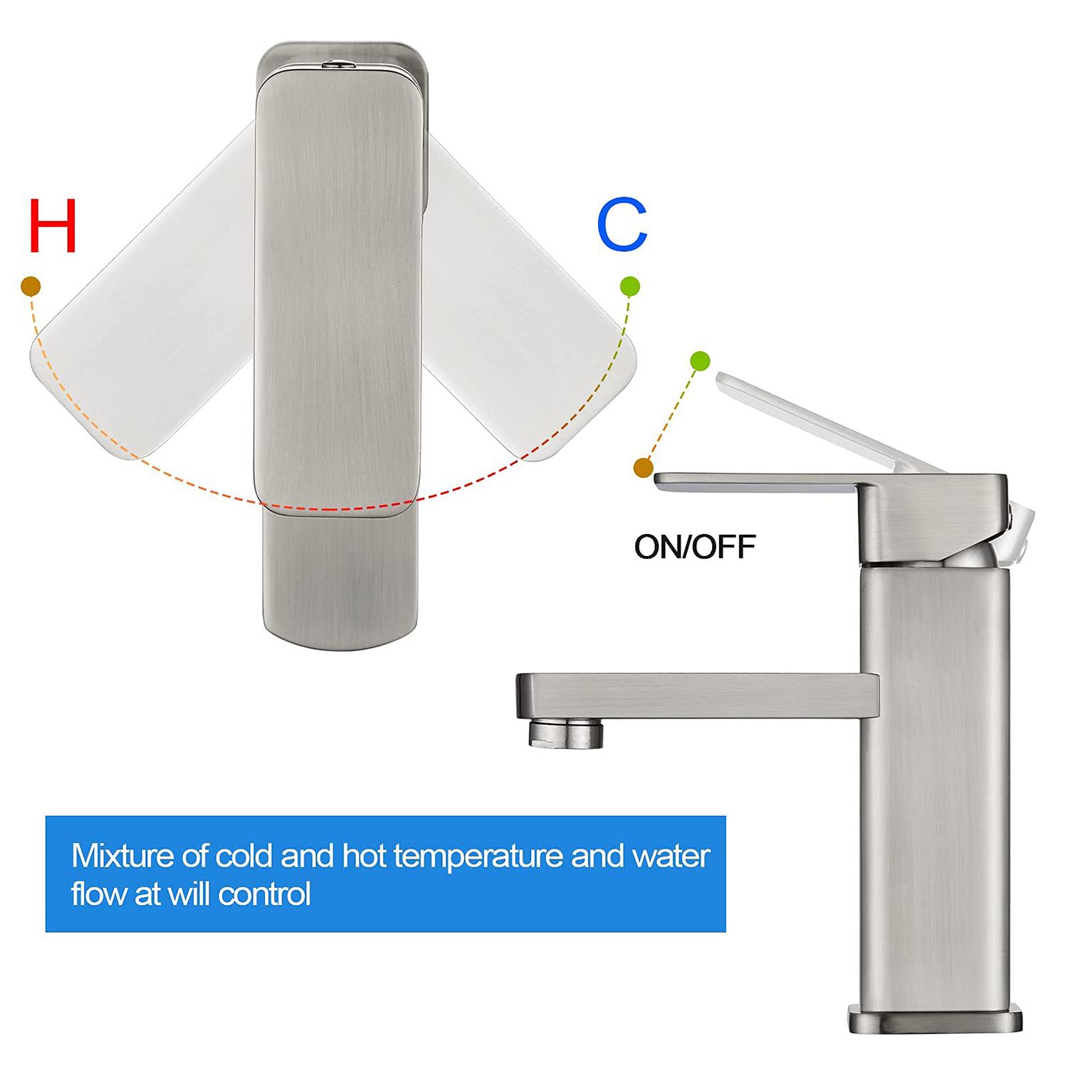 Aquacubic Einhand-Waschtischarmatur aus Messing, UPC, Waschbecken-Mischbatterie aus gebürstetem Nickel, mit Abfluss