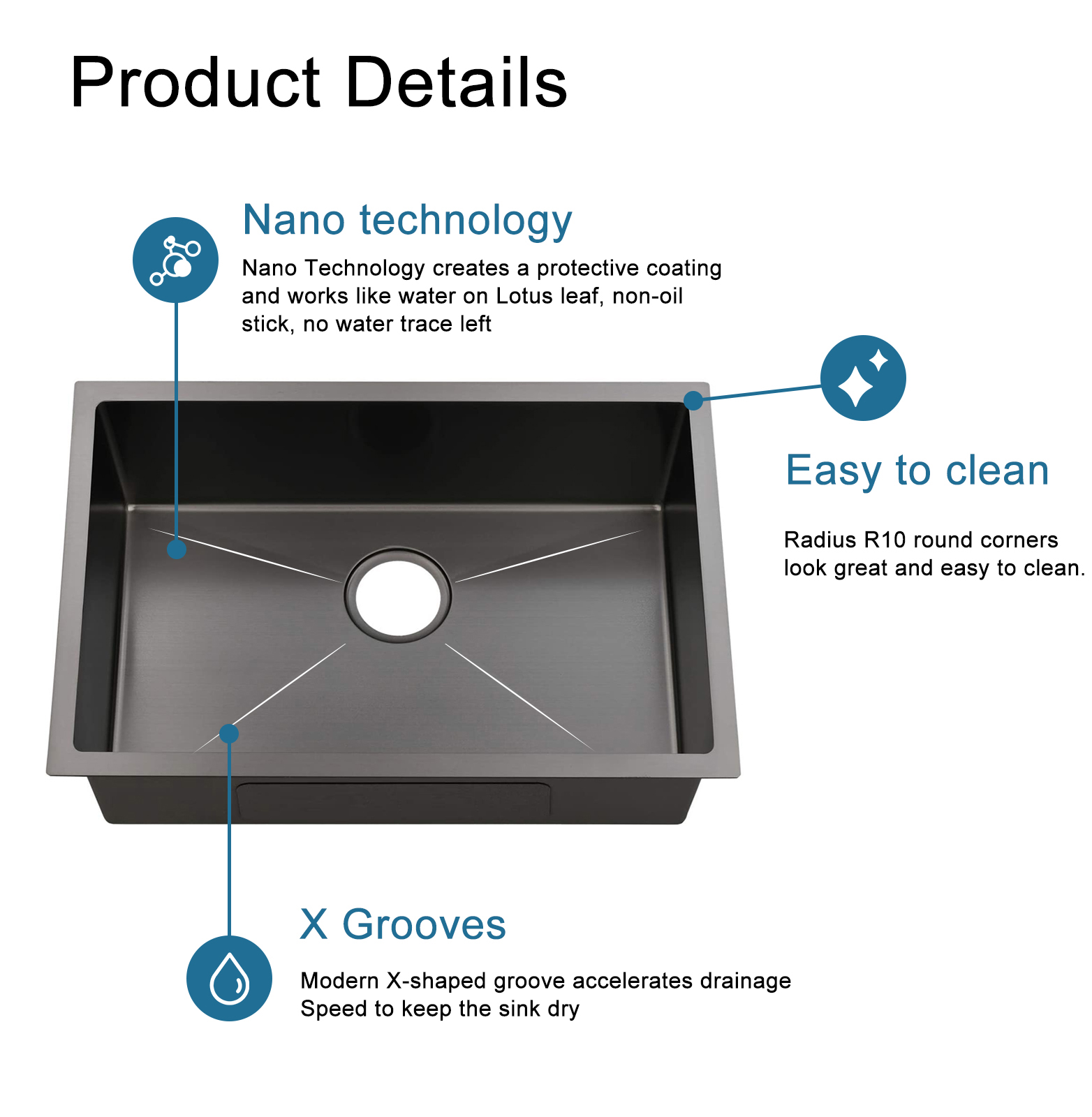 Nicholas黑槽3219功能图2