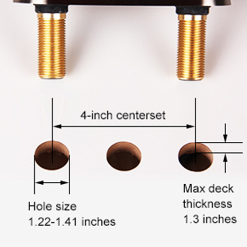 Passen alle Badezimmerarmaturen auf alle Waschbecken?